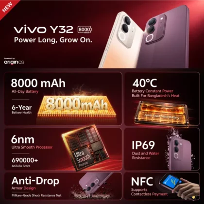 التصميم الخلفي لهاتف Vivo Y32